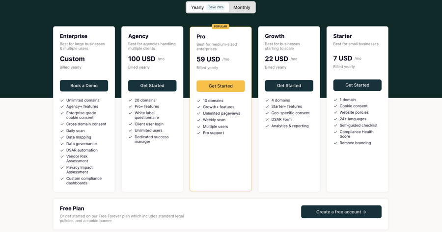 enzuzo pricing page