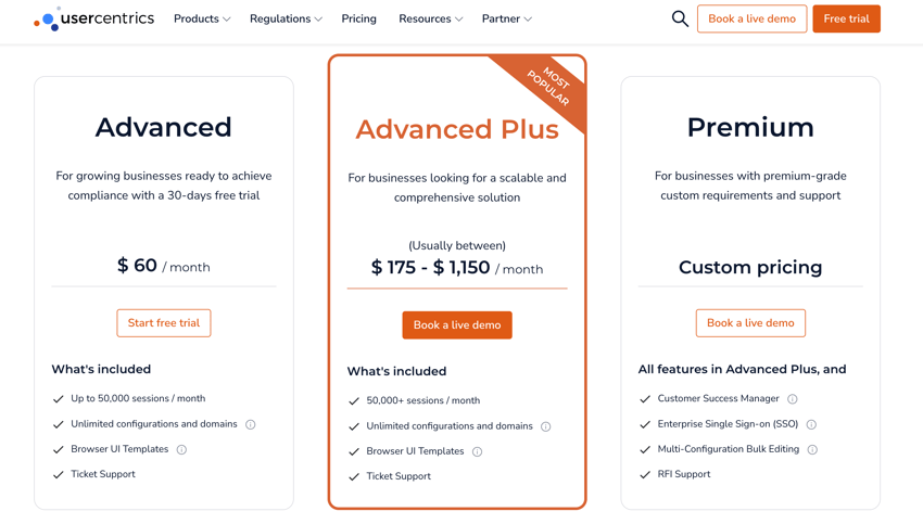 usercentrics pricing